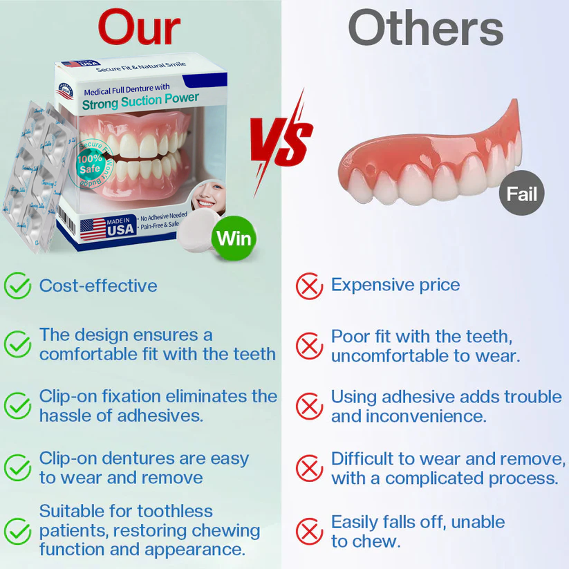 Strong Suction Full Denture – Medical Grade, Made & Shipped in the USA✅
