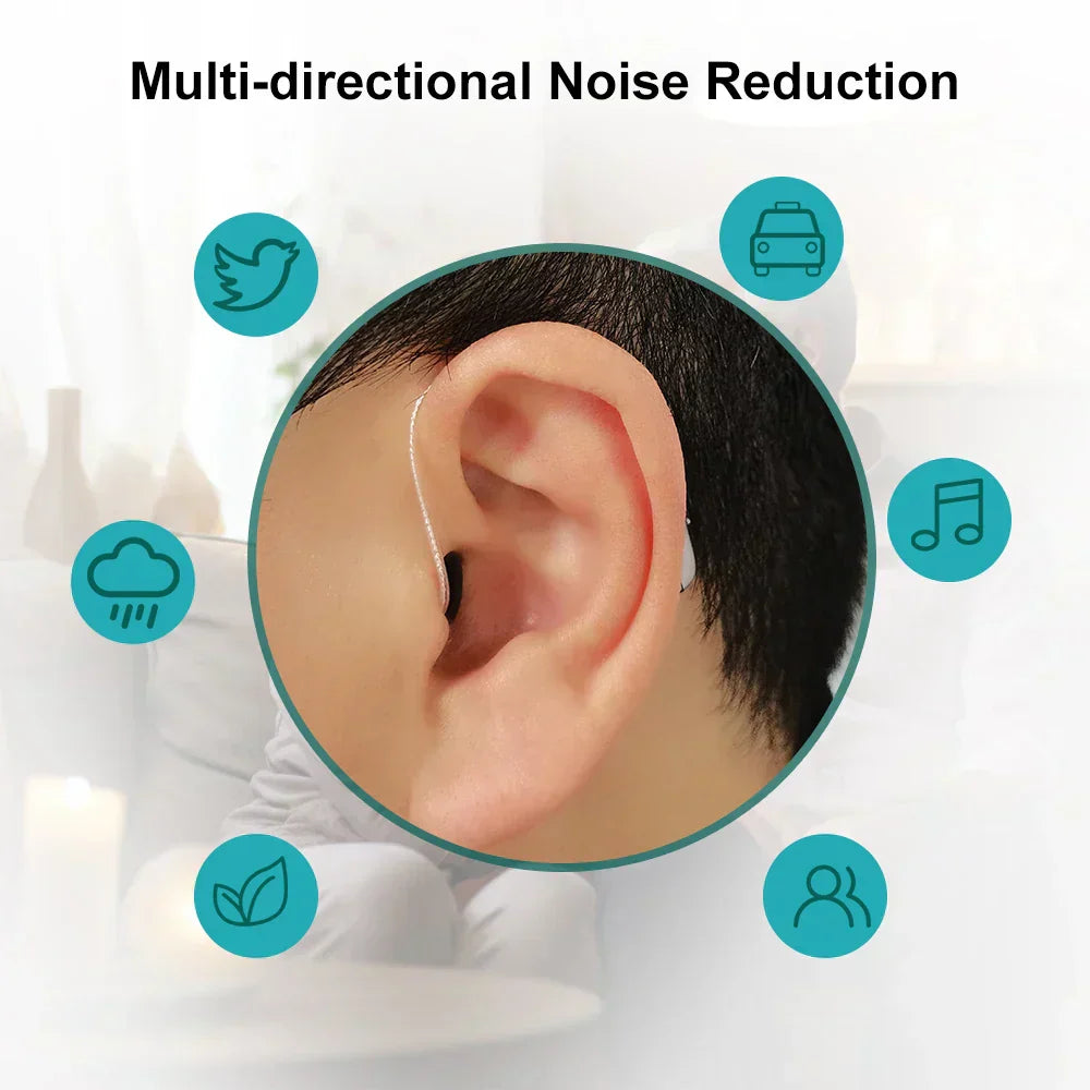 LUCKY TIME™ Smart, Self-Fitting Bluetooth Hearing Aids (App Controlled)