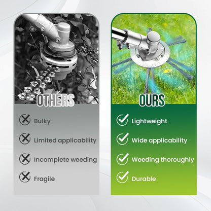 🔥Buy More Save More String🌿Trimmer Replacement Head,Steel Wire Grass Cutting Head